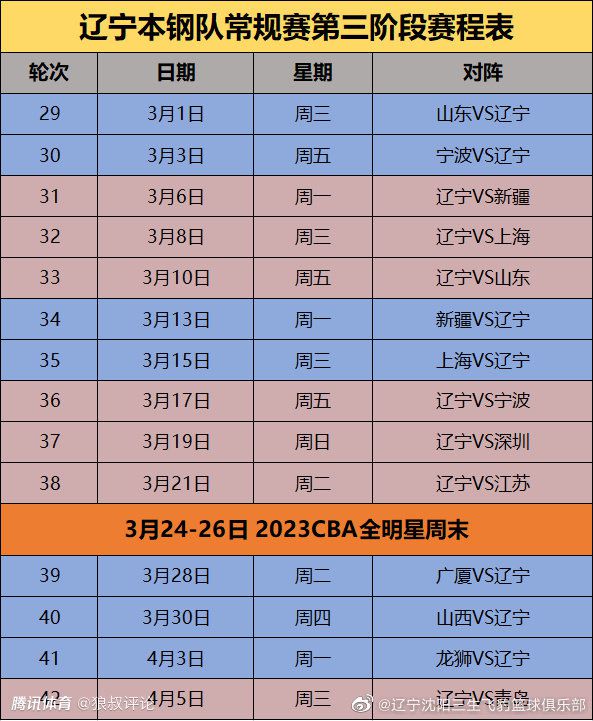 事件记者：曼联给瓦拉内标价2000万-3000万欧元，拜仁正在关注他德国天空体育名记Florian Plettenberg消息，曼联已经意识到了瓦拉内对自己的现状不满，愿意在冬窗放球员离队，不过曼联目前暂不考虑外租瓦拉内，只想出售球员。